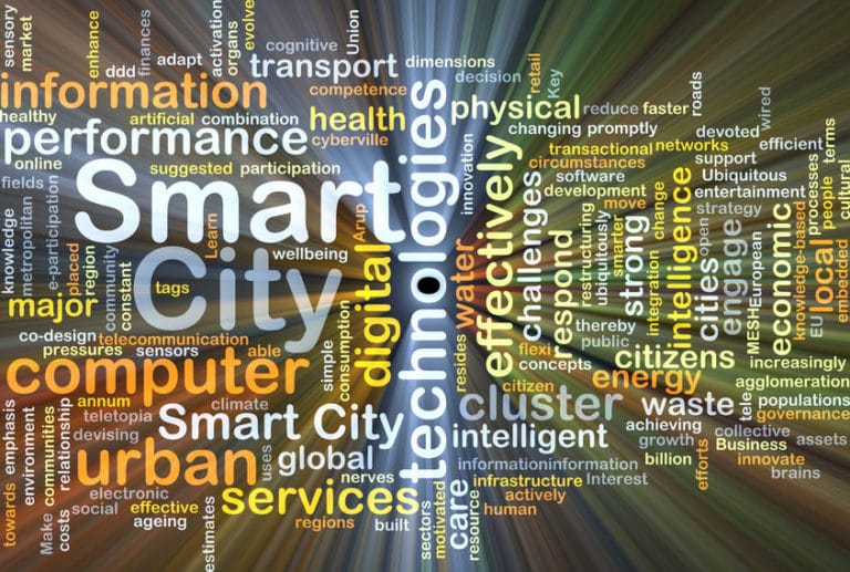 40187912 m Background concept wordcloud illustration of smart city 123rf